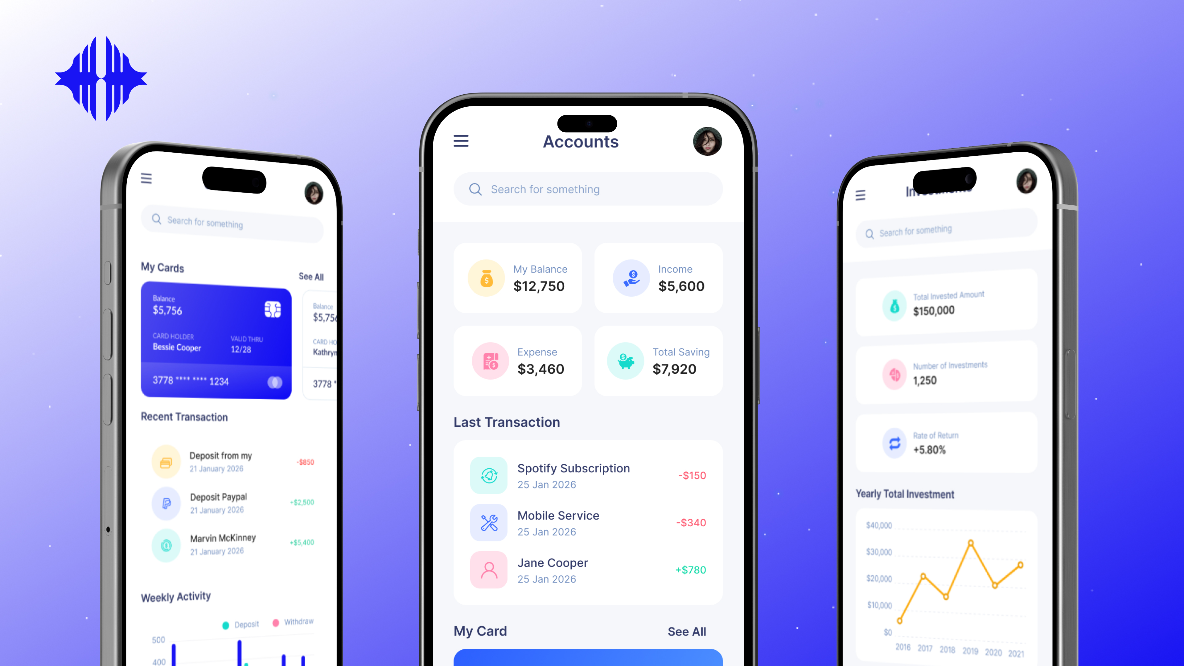 Multi-Viewport Responsive Fintech Architecture