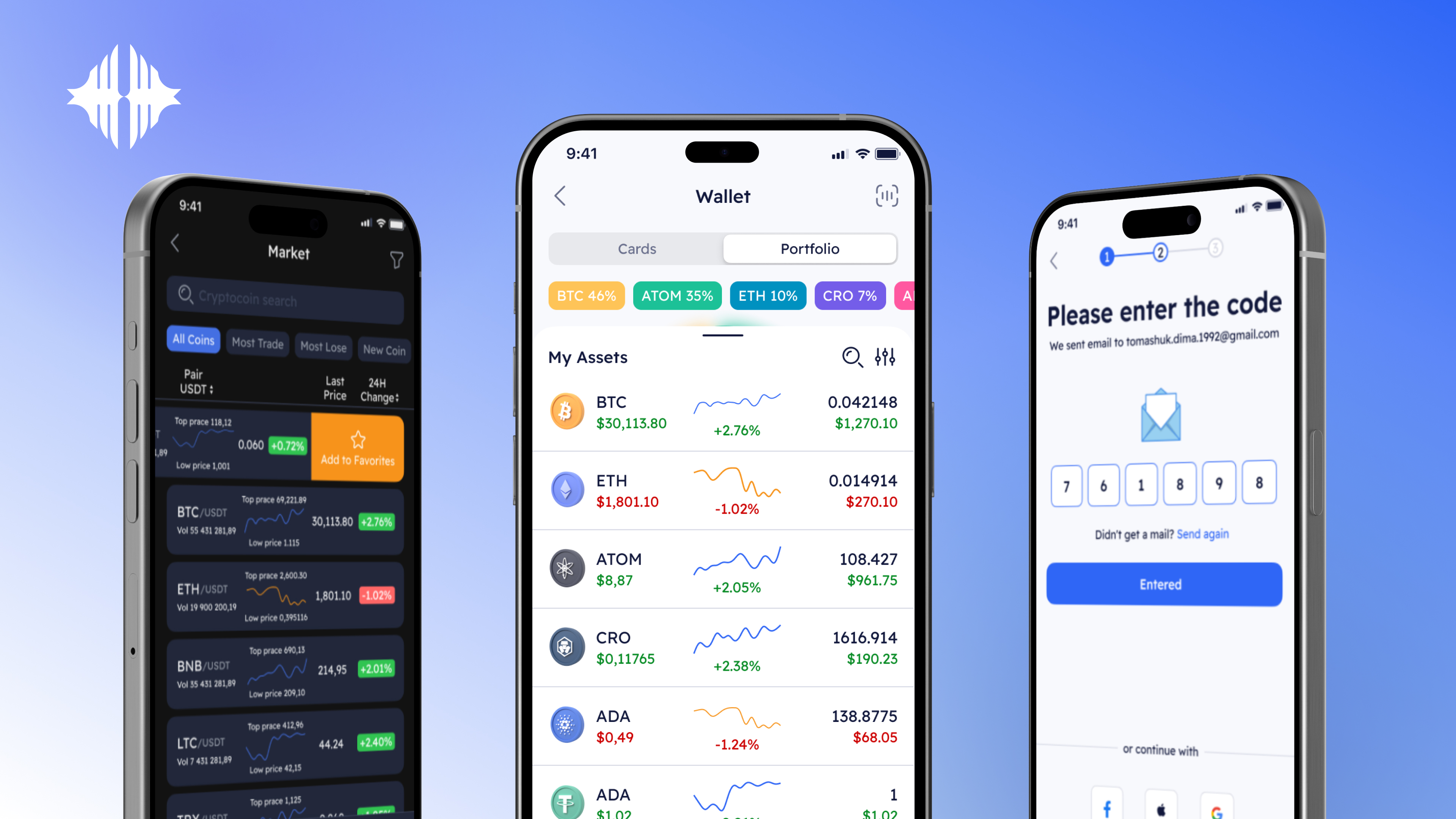 Comprehensive Trading & Fintech Screens